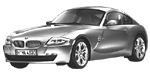 BMW E86 P198E Fault Code